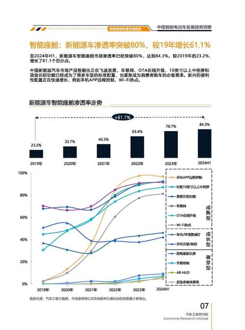佛山顺德区嘉顺泽企业管理咨询起亚对未来市场的预测，名爵汽车品牌文化的传播